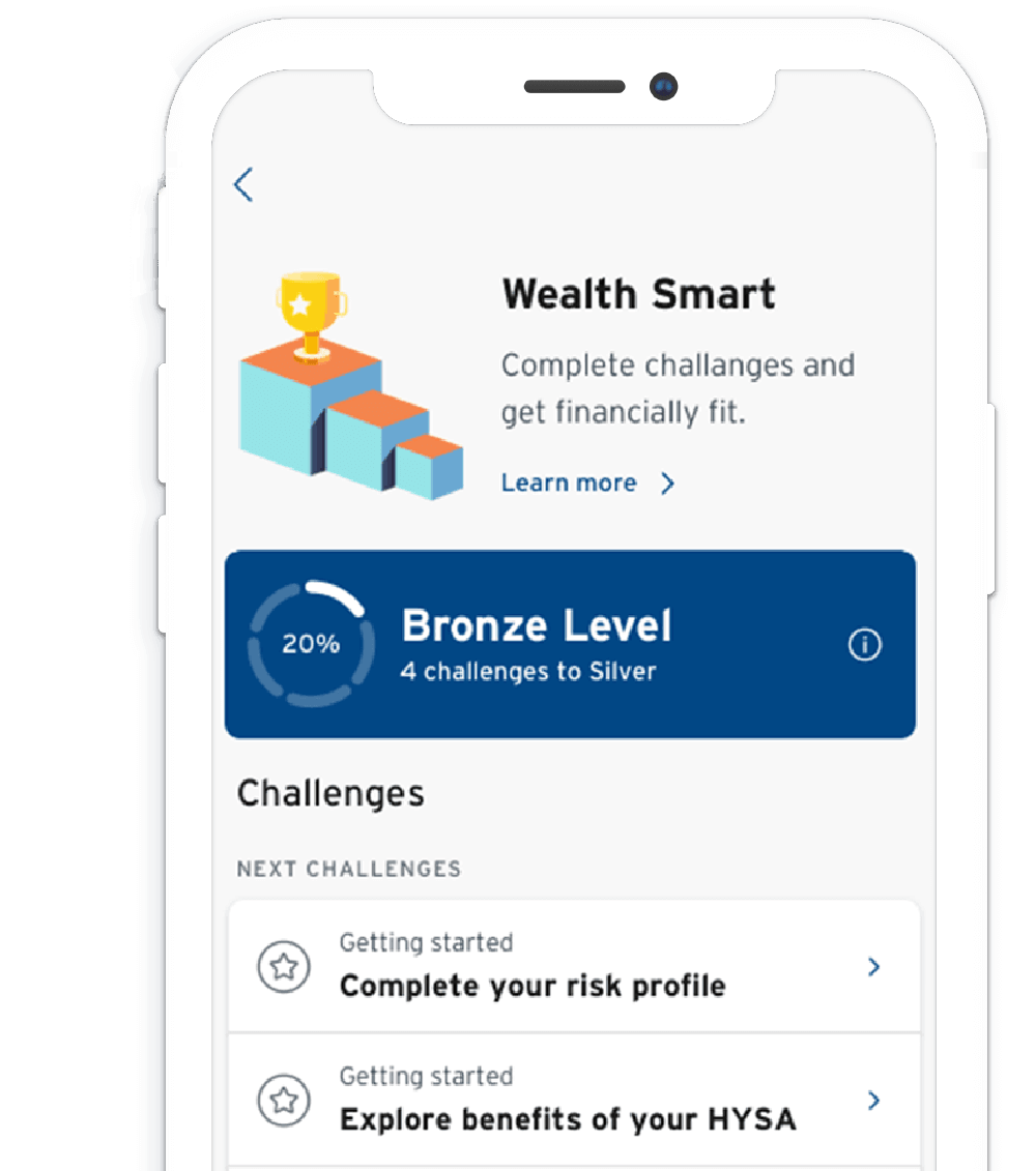 Wealth Smart offered by Citi: A financial literacy guide designed by experts