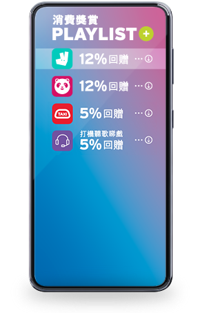 Citi Plus 消費 Playlist Citi Plus 消費 Playlist